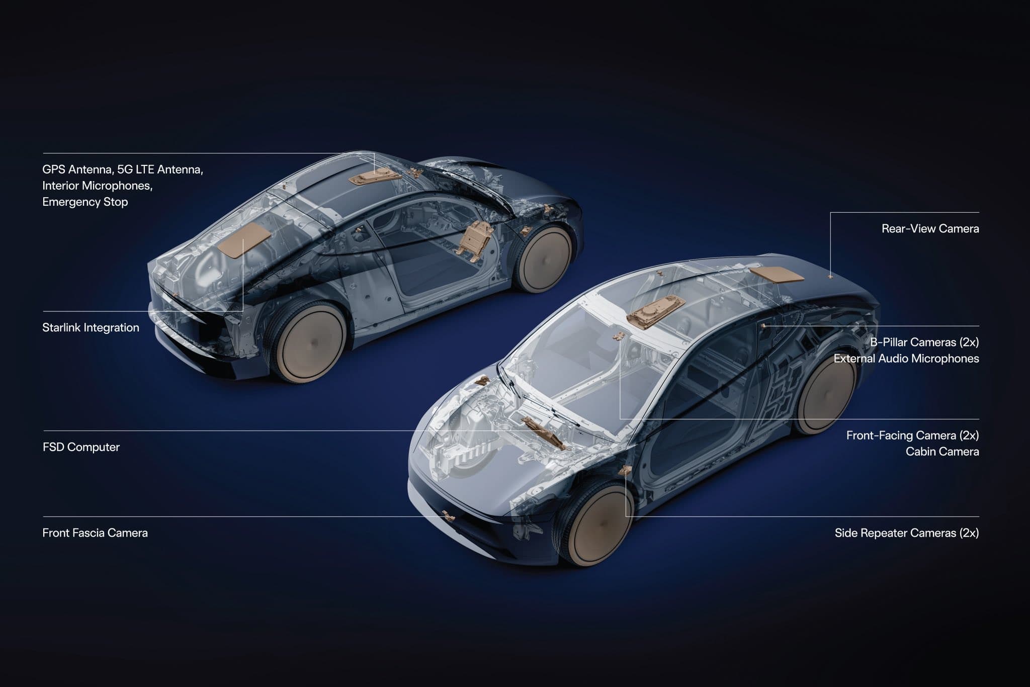 Tesla's Robotaxi Blitz: Starlink Lands in Cybercab, Bay Area Rideshare Hits SFO, and Tampa & Orlando Go Live
