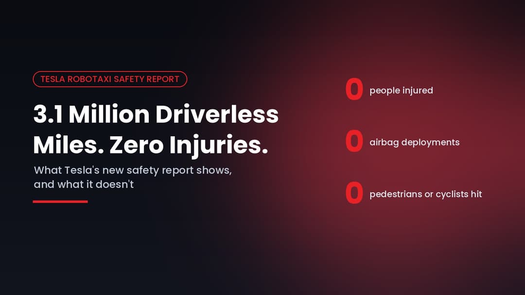 Tesla Robotaxi safety report: 3.1 million driverless miles with zero people injured, zero airbag deployments and zero pedestrians or cyclists hit
