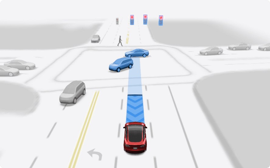 Tesla in