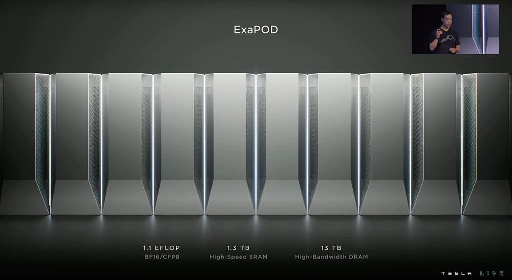 Speculations Rise About Tesla