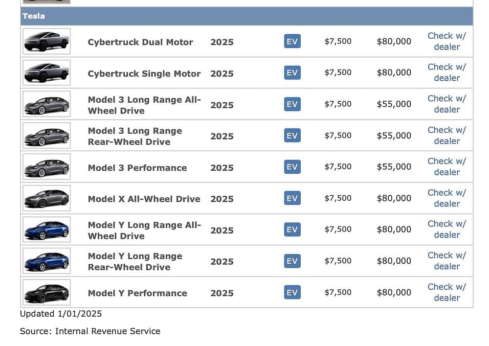 Cybertruck Joins the List: Now Eligible for $7,500 Federal EV Tax Credit